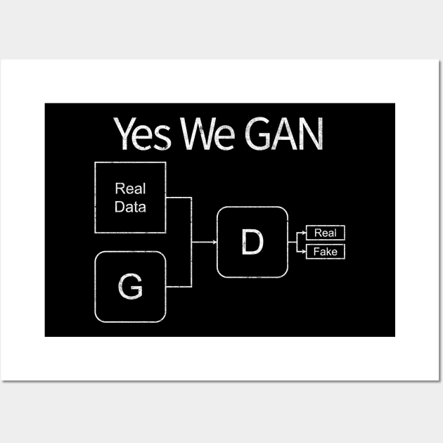 Yes We GAN: Deep Learning, AI, Artificial Neural Network Pun Wall Art by Decamega